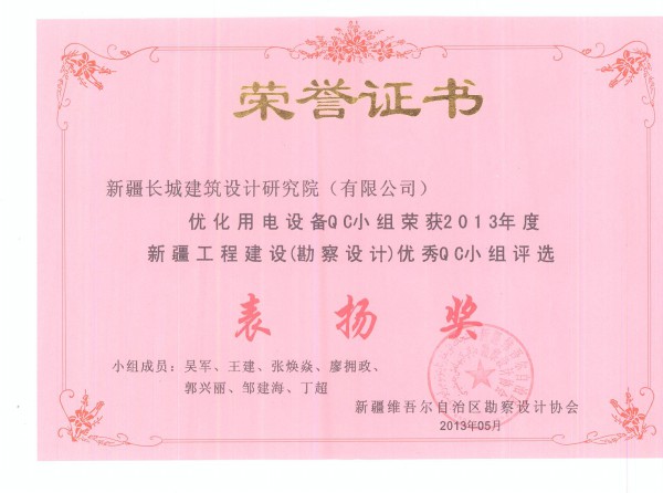 qc小组表扬奖